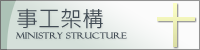 Director List